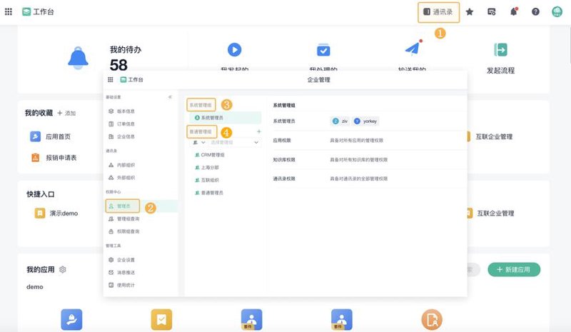 软件定制开发：企业数字化转型的秘密武器