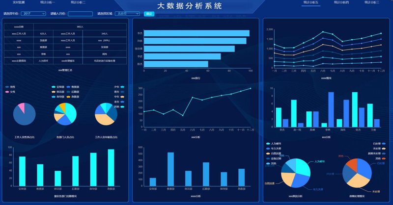小程序开发
